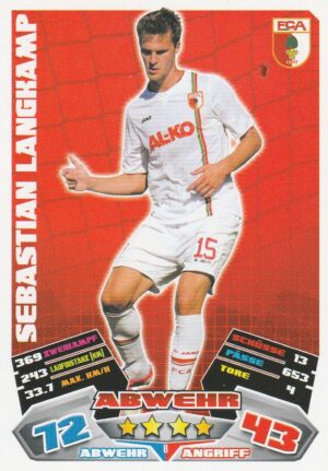 008.  Sebastian Langkamp (FC Augsburg)