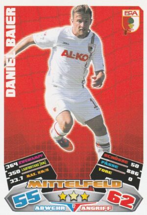 012.  Daniel Baier (FC Augsburg)