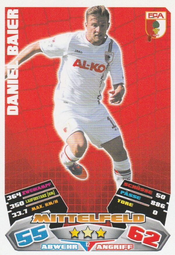 012.  Daniel Baier (FC Augsburg)