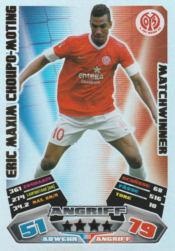 360.  Eric Maxim Choupo-Moting (1.FSV Mainz 05) Matchwinner