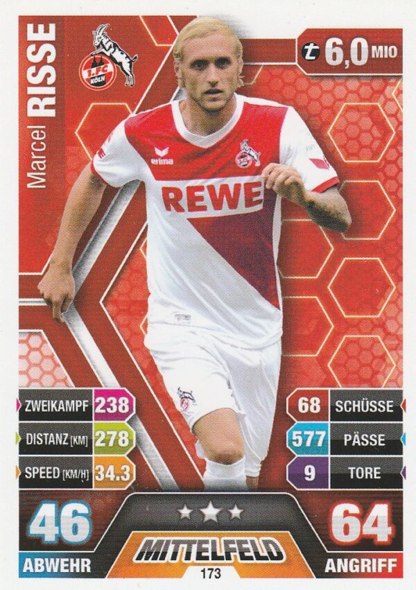 173. Marcel Risse (1.FC Köln)