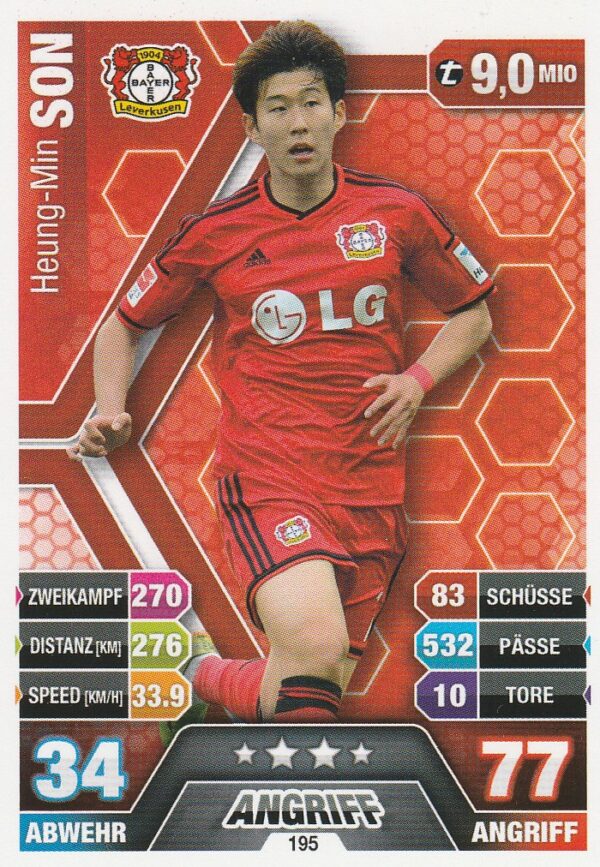 195. Heung-Min Son (Bayer Leverkusen)