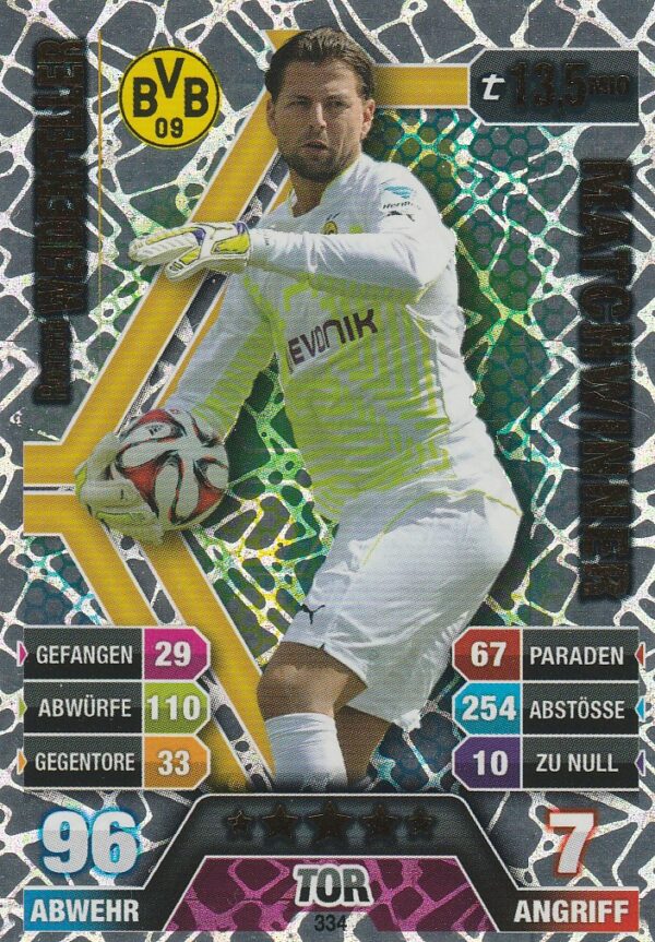 334. Roman Weidenfeller (Borussia Dortmund) Matchwinner