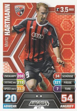 417. Moritz Hartmann (FC Ingolstadt 04)