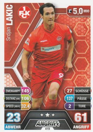 419. Srdjan Lakic (1.FC Kaiserslautern)