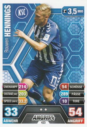 423. Rouwen Hennings (Karlsruher SC)