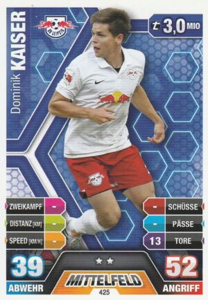 425. Dominik Kaiser (RB Leipzig)
