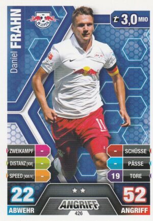 426. Daniel Frahn (RB Leipzig)