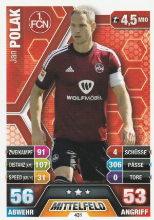 431. Jan Polak (1.FC Nürnberg)