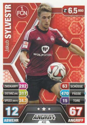 432. Jakub Sylvestr (1.FC Nürnberg)