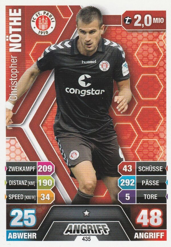 435. Christopher Nöthe (FC St. Pauli)