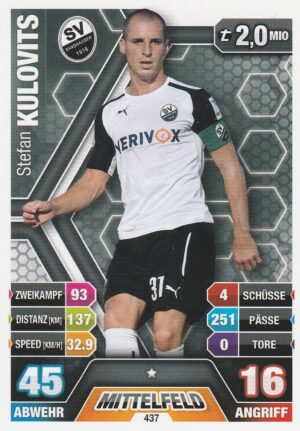 437. Stefan Kulovits(SV Sandhausen)