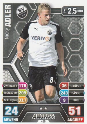 438. Nicky Adler (SV Sandhausen)