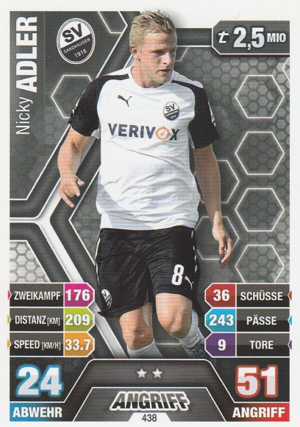 438. Nicky Adler (SV Sandhausen)