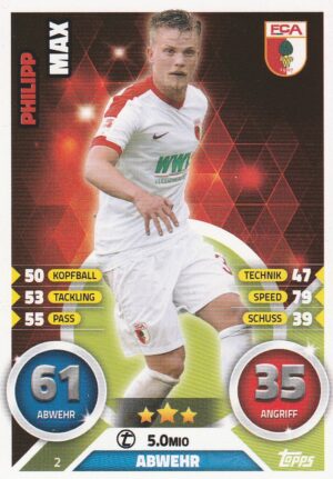 002. Philipp Max (FC Augsburg)
