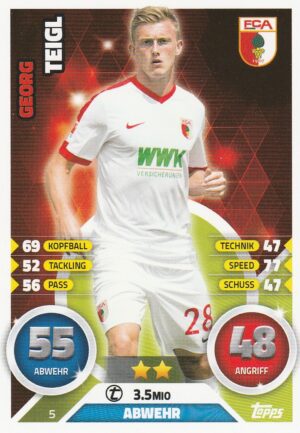 005. Georg Teigl (FC Augsburg)