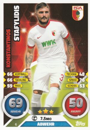 006. Konstantinos Stafylidis (FC Augsburg)