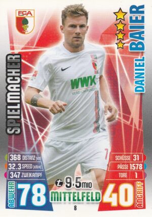 008. Daniel Baier (FC Augsburg) Spielmacher