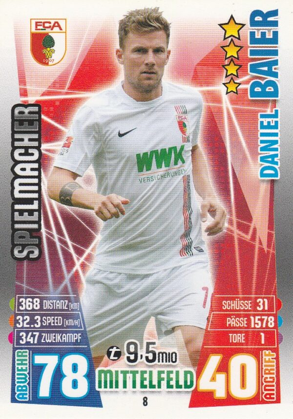 008. Daniel Baier (FC Augsburg) Spielmacher