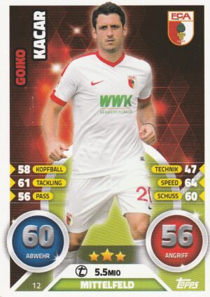 012. Gojko Kačar (FC Augsburg)