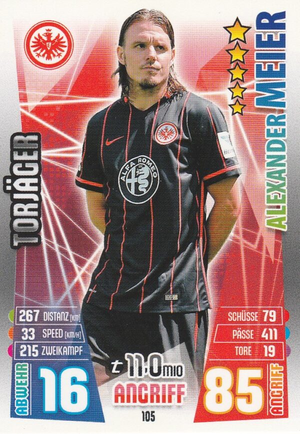 105. Alexander Meier (Eintracht Frankfurt) Torjäger