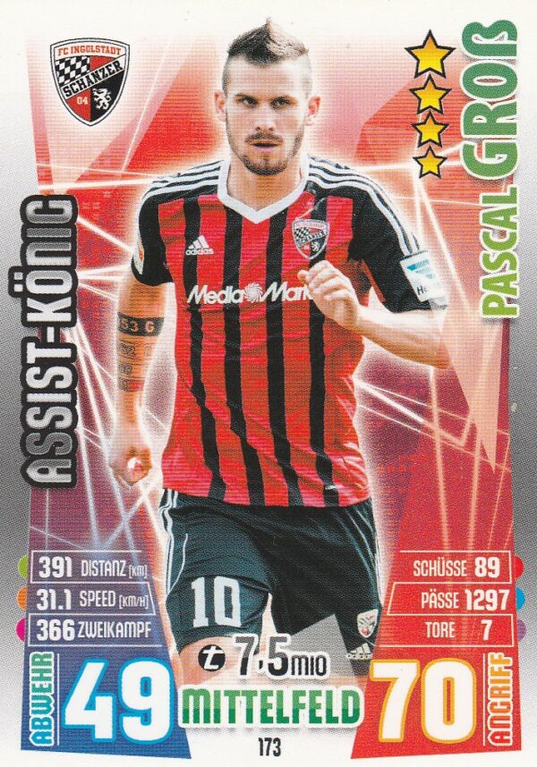 173. Pascal Gross (FC Ingolstadt 04) Assist-König