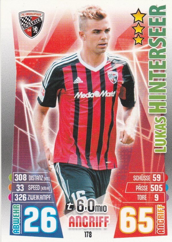 178. Lukas Hinterseer (FC Ingolstadt 04)