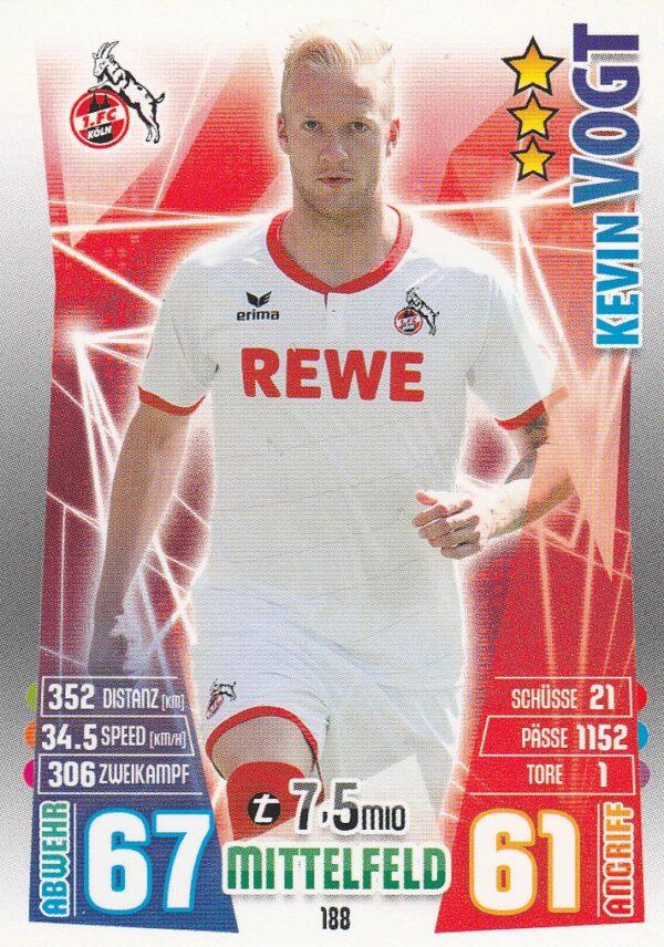188. Kevin Vogt (1.FC Köln)