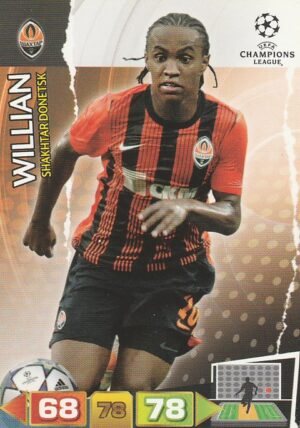 244. Willian (Shaktar Donetsk)