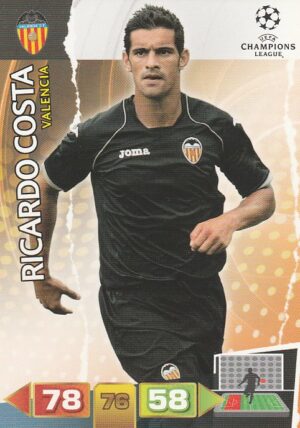 250. Ricardo Costa (Valencia)