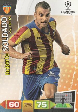 256. Roberto Soldado (Valencia)