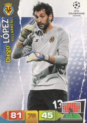 258. Diego Lopez (Villarreal)