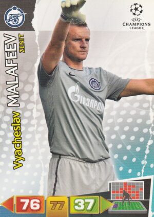 266. Vyacheslav Malafeev (Zenit St. Petersburg)