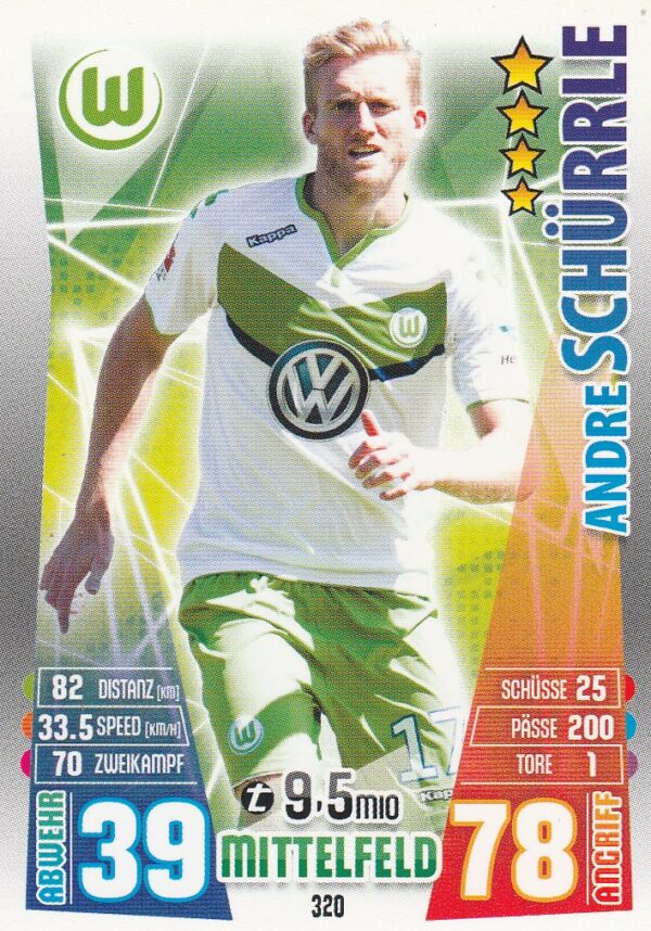 320. André Schürrle(VfL Wolfsburg)