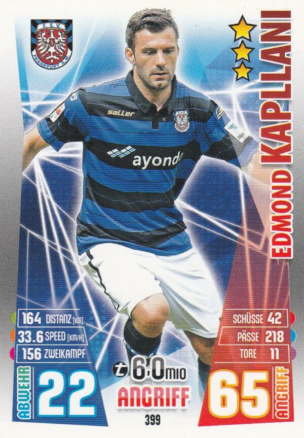 399. Edmond Kapllani (FSV Frankfurt 1899)