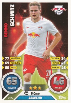 205. Benno Schmitz (RB Leipzig)