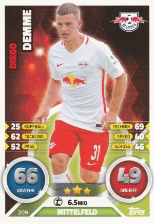 209. Diego Demme (RB Leipzig)