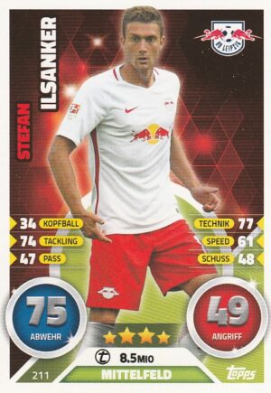 211. Stefan Ilsanker (RB Leipzig)