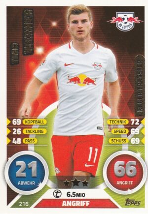 216. Timo Werner (RB Leipzig) Neuer Transfer