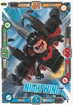 008 Nightwing